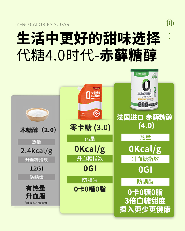 赤藓糖醇_10.png