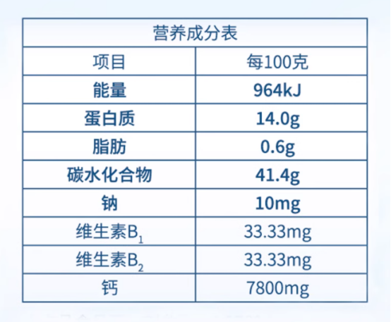 注意｜骨骼有弹响，说明你缺钙了-骨钙857.png