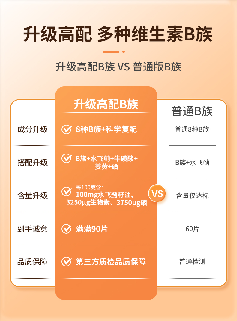 维B详情_03.jpg