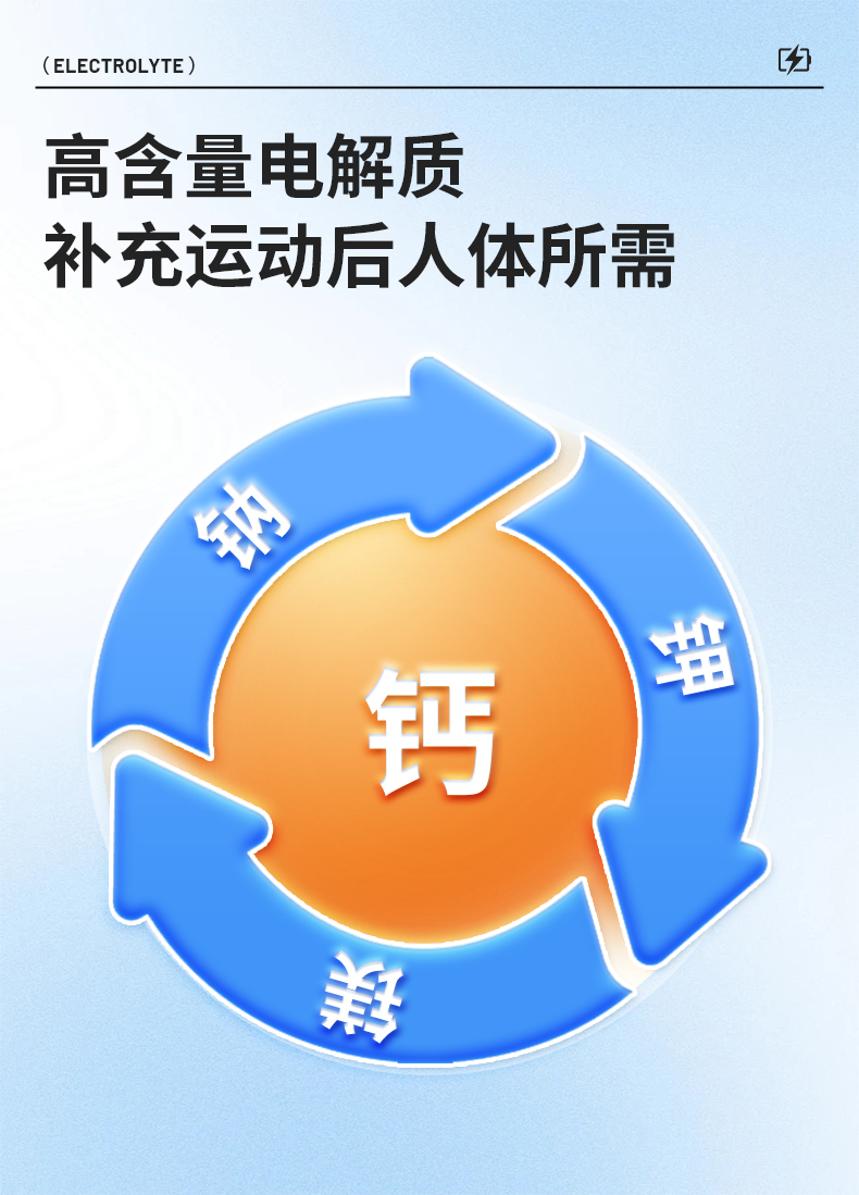 电解质固体饮料详情_03.jpg